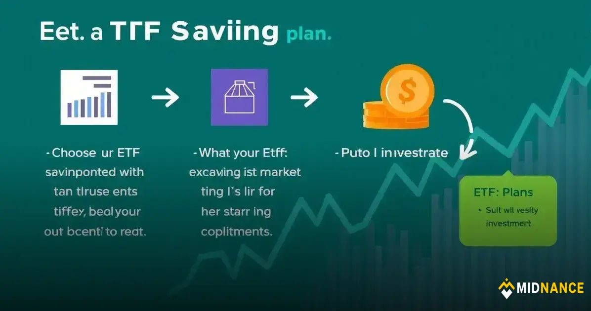 Wie funktioniert ein ETF Sparplan?